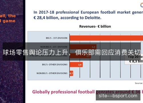 球场零售舆论压力上升，俱乐部需回应消费关切