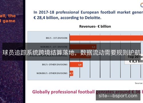 球员追踪系统跨境结算落地，数据流动需要规则护航